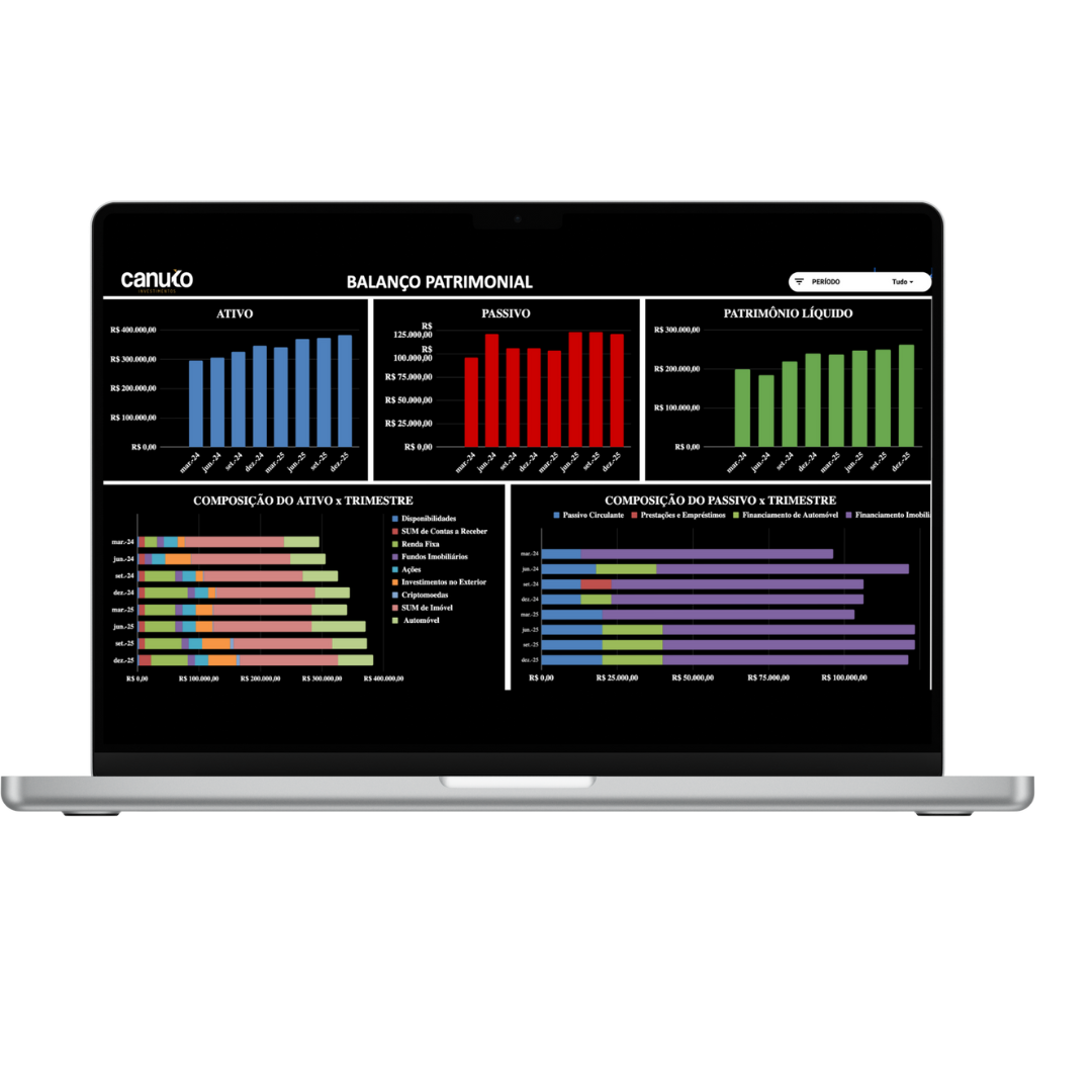 Balanço Patrimonial