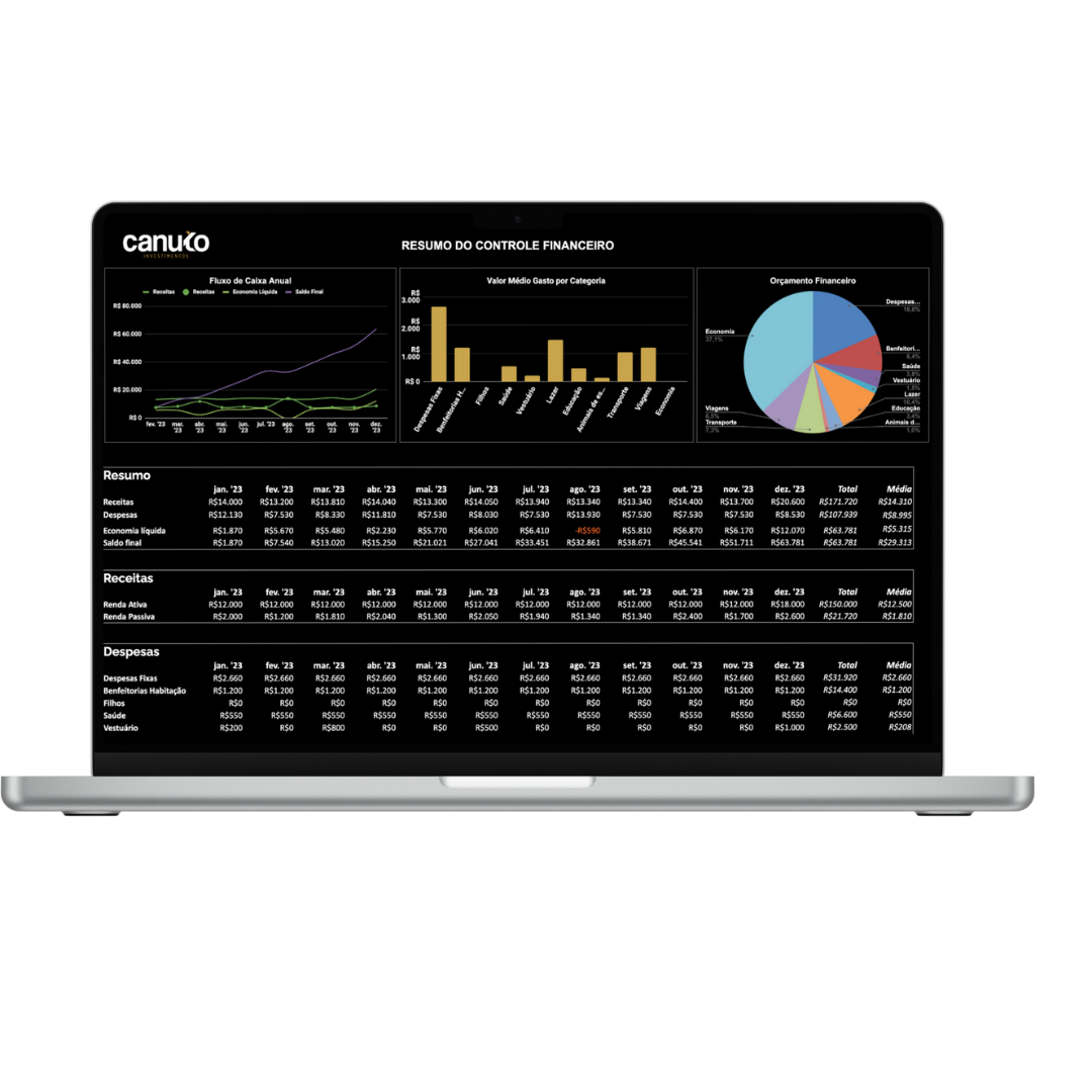 Controle Financeiro