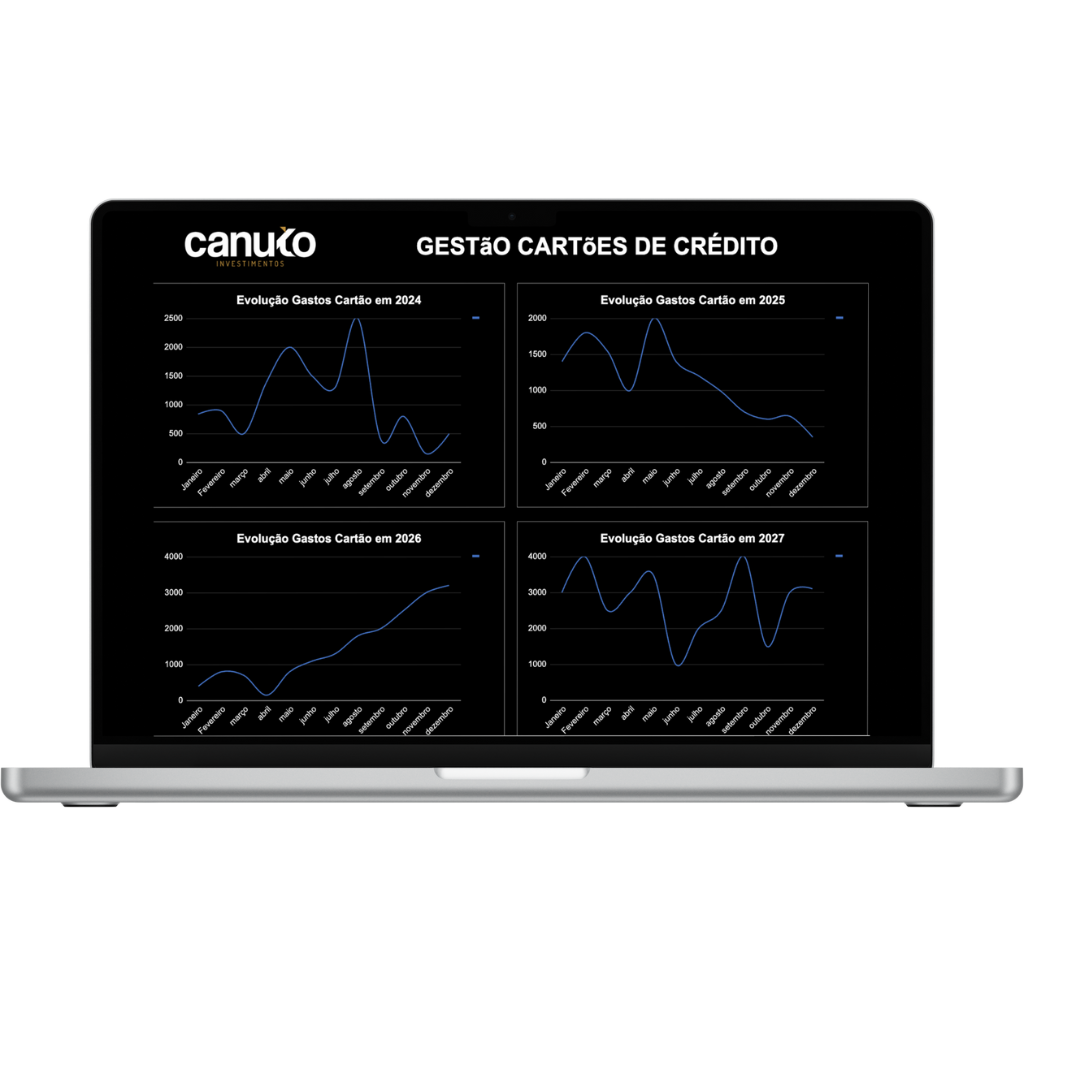 Gestão de Cartões de Crédito